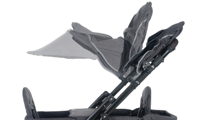 Partner Deluxe - Special promo limited time valued at $775